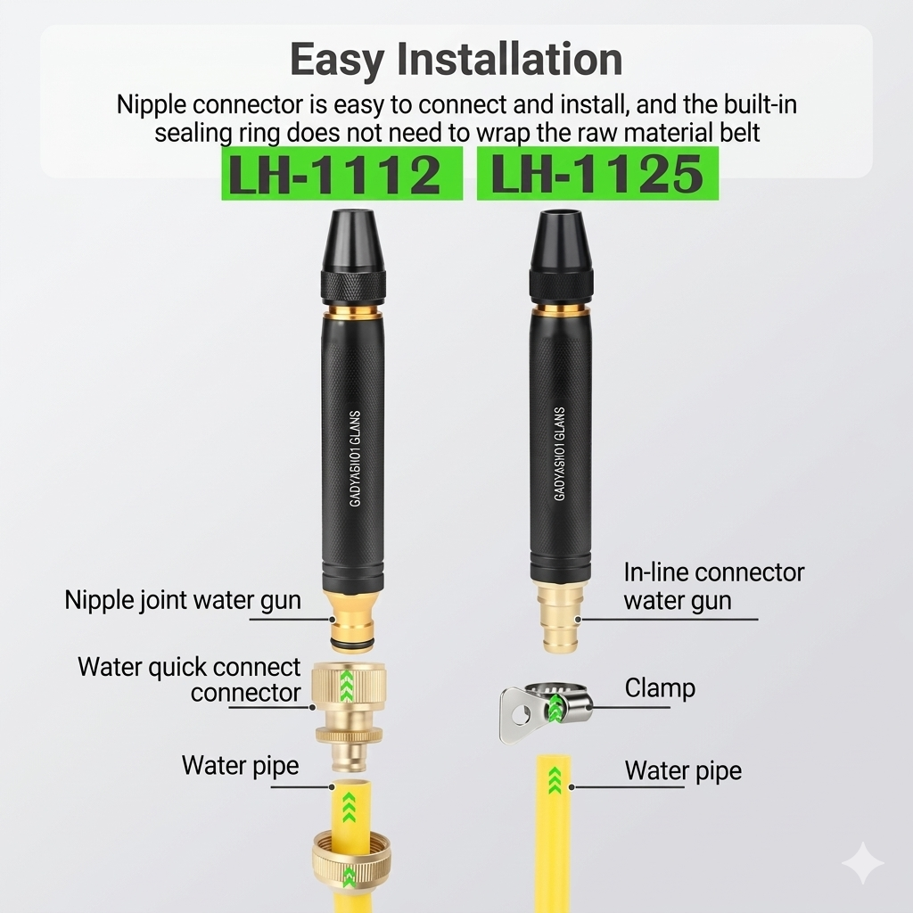 Portable Water Hose Nozzle
